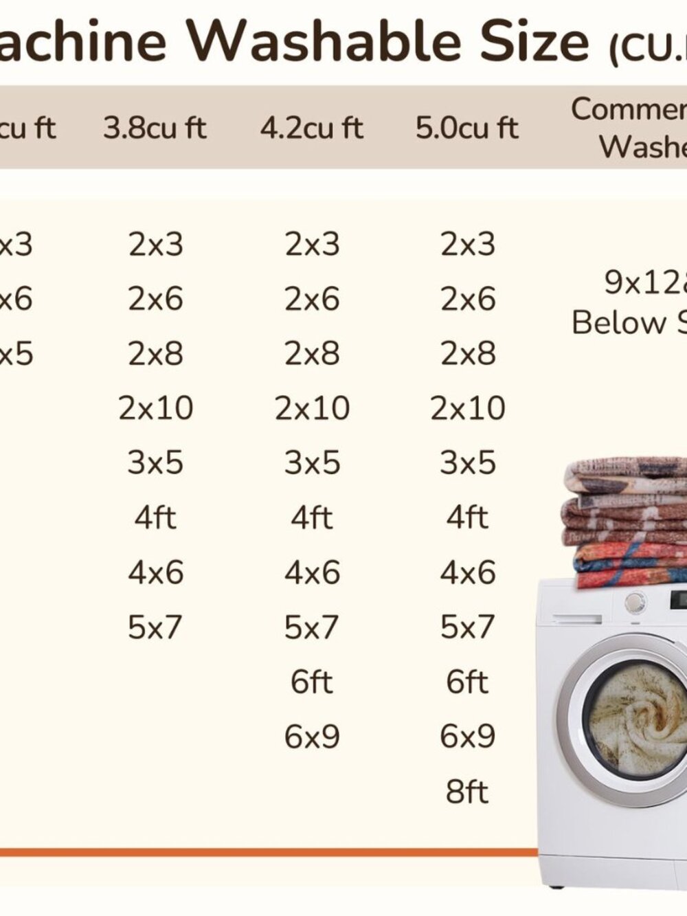 Area Rug 2x6 Rug Machine Washable Non-Slip Low Pile Print Pattern Western Rug - Picture 4 of 8